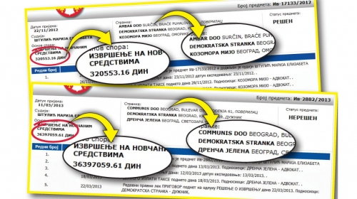 Demokratska stranka
