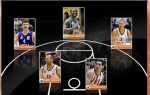 ABA liga
