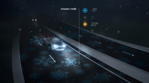 Autoput kao meteorolog - Koncept budućnosti