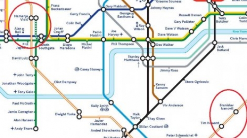 metro