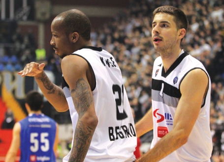 KK Partizan