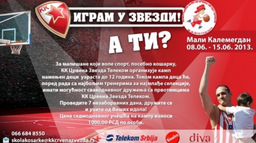 KK Crvena zvezda