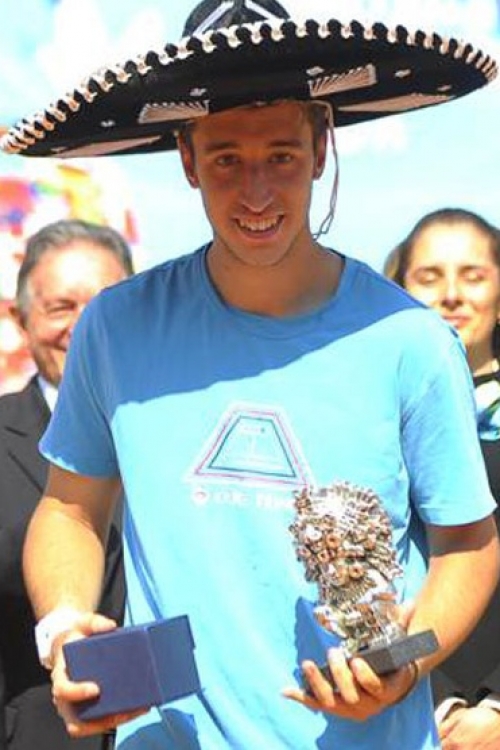 Nikola Milojević