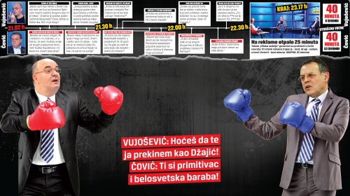 Vujošević i Čović