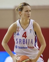 Nataša Kovačević