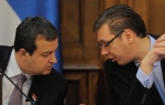 Ekonomske mere Vlade Srbije
