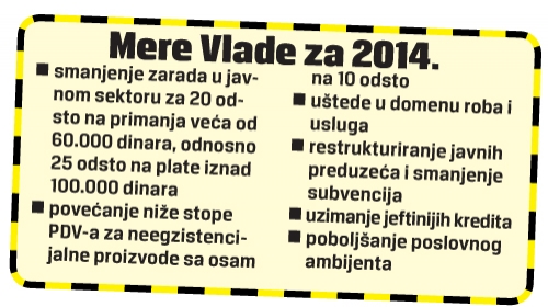 Mere Vlade Srbije
