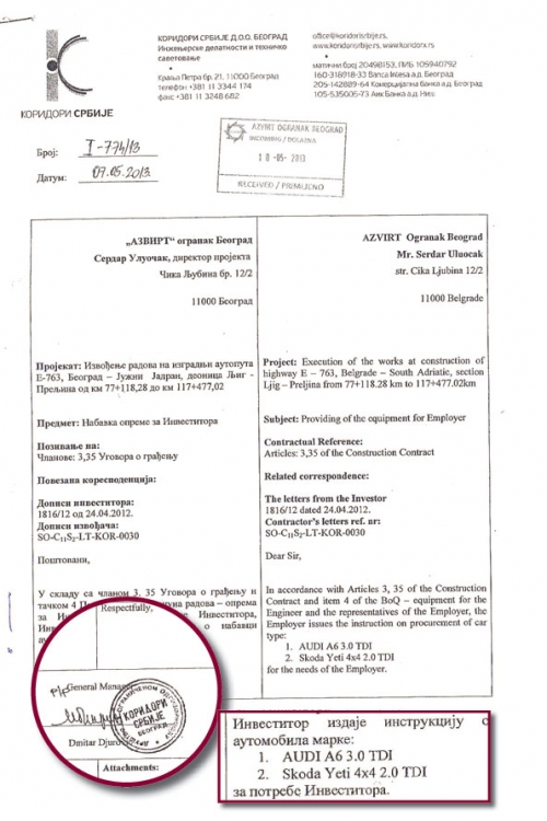 Dve nedelje nakon što je registrovao „audi“, Đurović je potpisao nalog za njegovu nabavku!