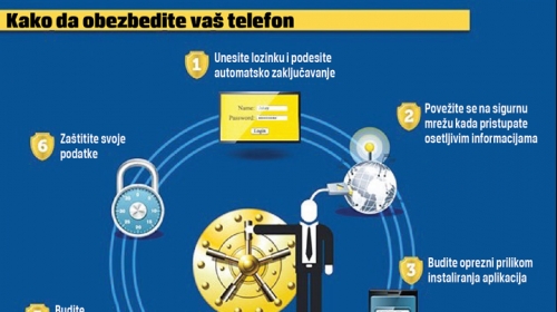 Klikni za uvećanje grafike