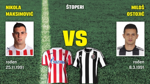 maksimovic, ostojic