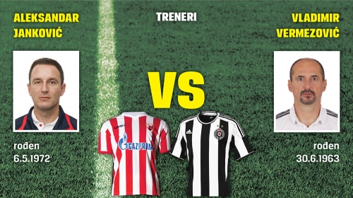 janković, vermezović