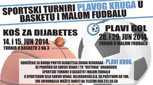 Plavi krug