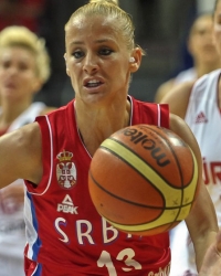 Milica Dabović