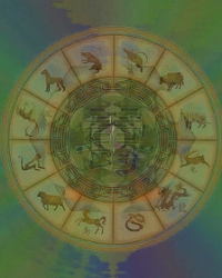 Kineski horoskop