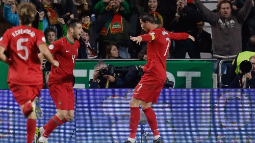 Kristijano Ronaldo