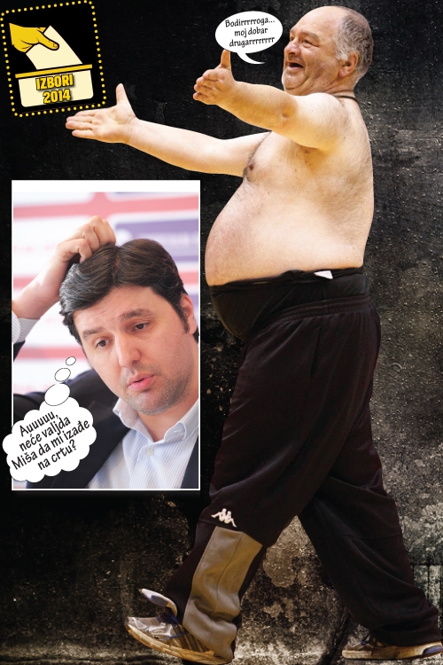 Izbori FK Partizan