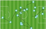 FK Arsenal