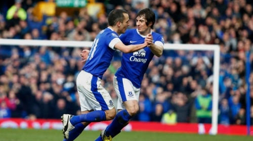 Everton
