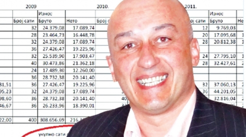 Nenad Stavretović
