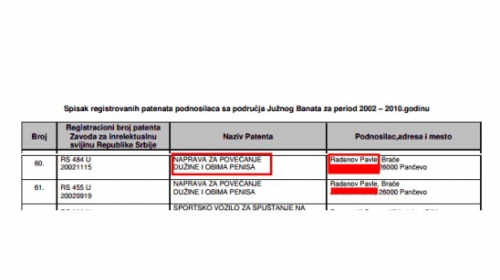 Lepo piše: Patent za uvećanje penisa