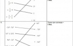 Ovo su rešenja testa iz matematike