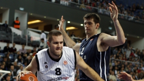 raduljica