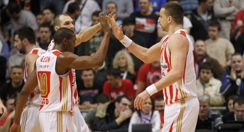 KK Crvena zvezda
