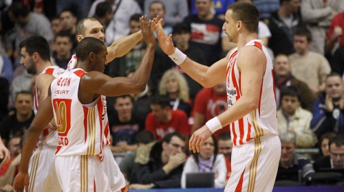 KK Crvena zvezda