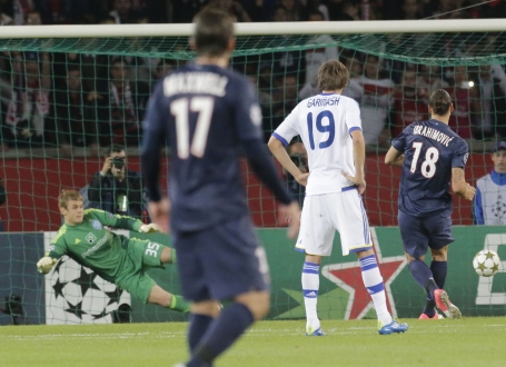 Ibrahimovic