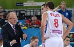 EVROBASKET