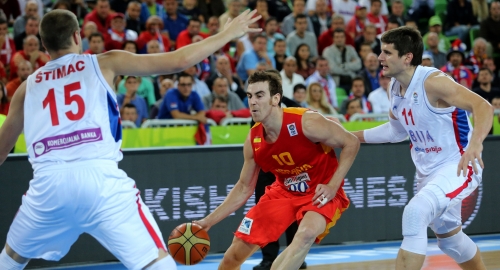 evrobasket