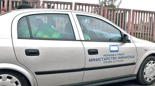 Ministarstvo finansija