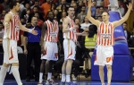 KK Crvena zvezda