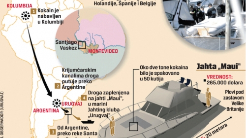 Operacija