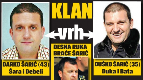 Mreža Šarićevog narko klana (kliknite na sliku za uvećanje)