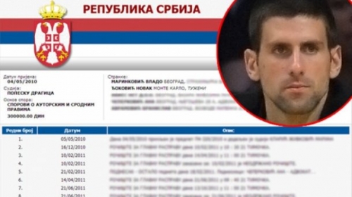 Nole tužen zbog autorskog prava