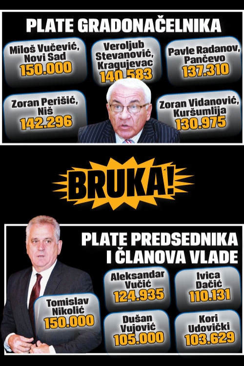 Gradonačelnike plaćamo više  od premijera