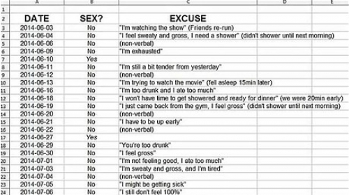 seks excel tabela