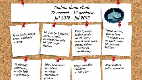 Demokrate