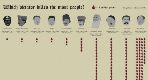 Svaka kapljica je milion života