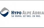 Hypo banka