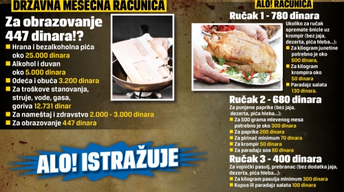 računica