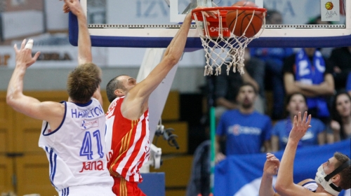 KK Crvena zvezda