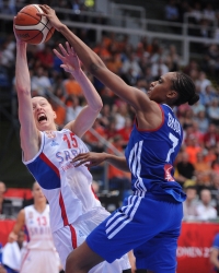 Finale, Evrobasket