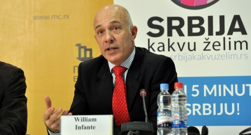 Vilijam Infante