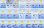 kliknite na sliku za uvećanje (+)