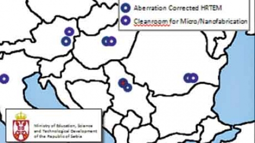 Ministarstvo prosvete