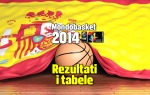 Mondobasket